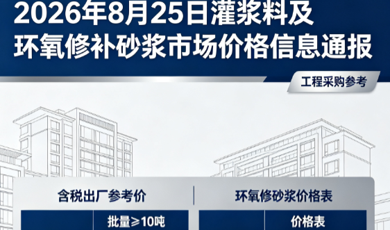 鹤庆2026年8月25日灌浆料及环氧修补砂浆市场价格信息通报